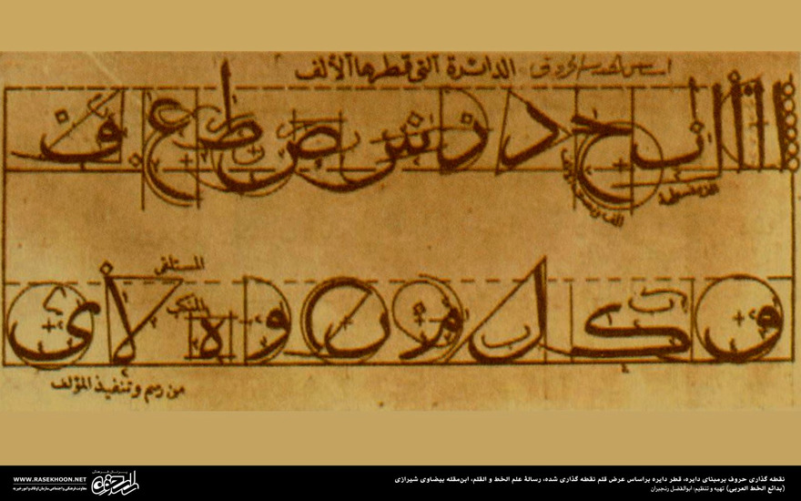 ابن‌مقله؛ خوشنویس مبتکر